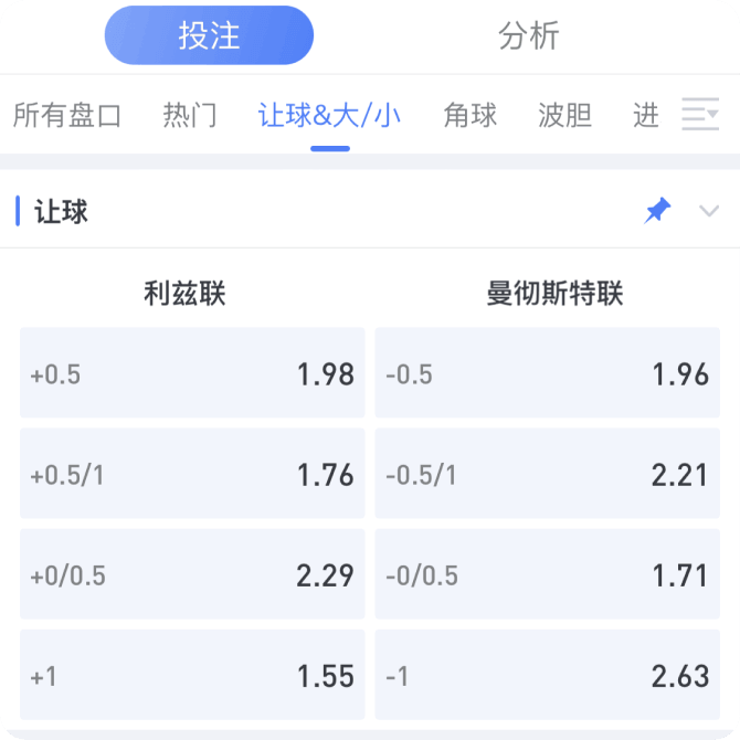 亚盘是什么